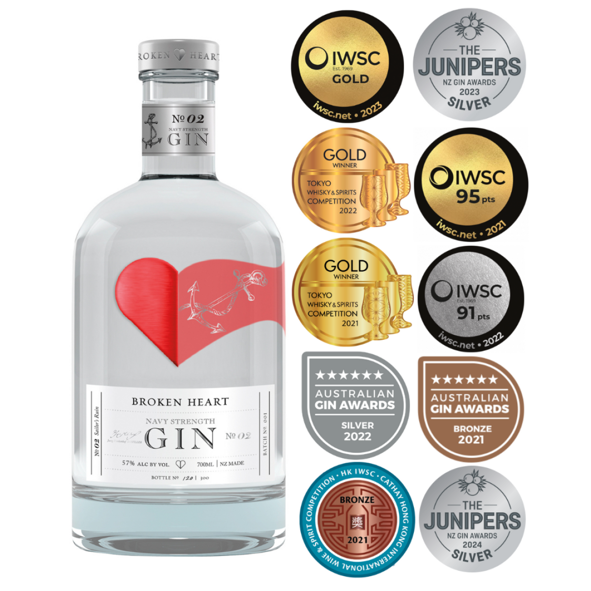 Broken Heart Navy Strength Gin