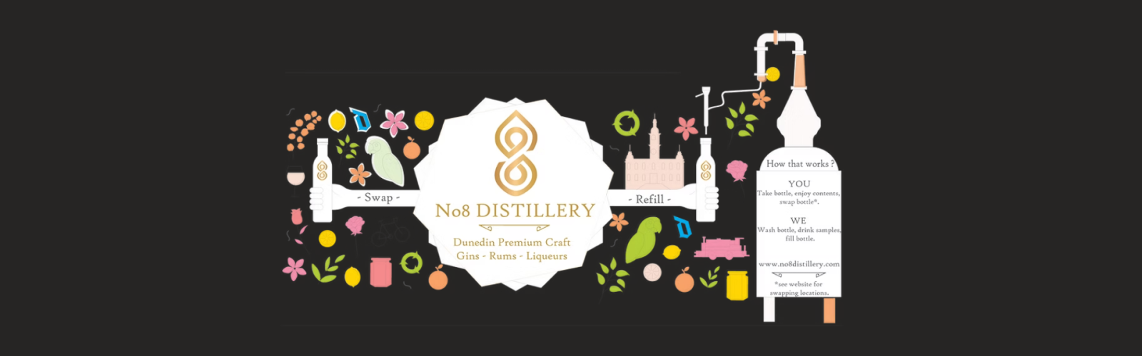No8 Distillery